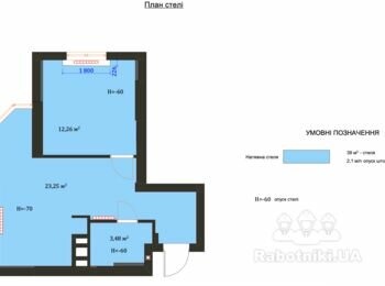 Шукаємо майстра з натяжних стель, обєкт 39 м, Київ