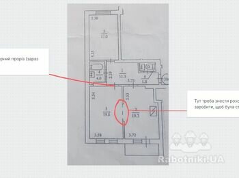 Ремонт вітальні