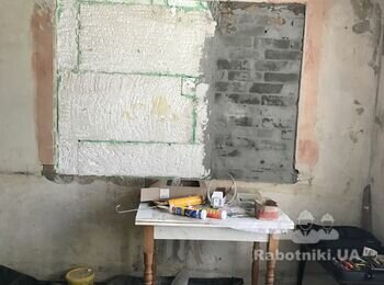 Малярно-штукатурні та гіпсокартонні роботи