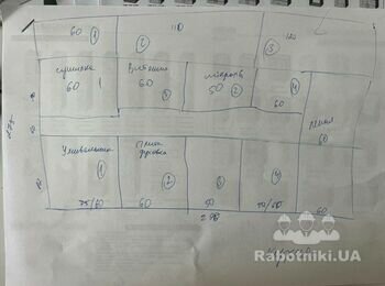 Збірка меблів: кухня, шкаф