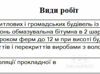 Покрівельні роботи, бронюємо