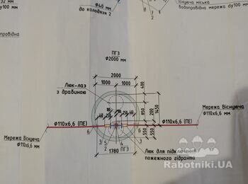 Підключення будинку до центральної водо-магістралі