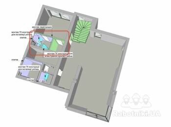 Монтаж перегородок з цегли в с.Ходосівка +-20м2