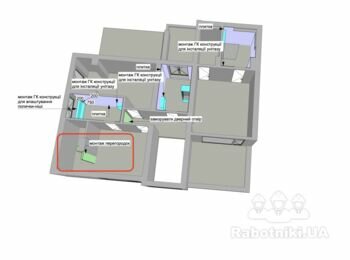 Монтаж перегородок з цегли в с.Ходосівка +-20м2