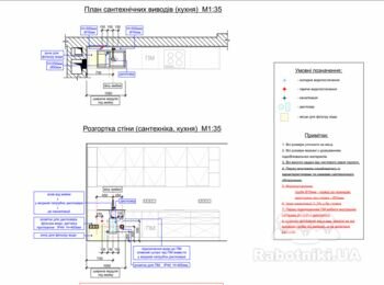 Виконати інженерне розведення сантехніки та перемістити труби опалення
