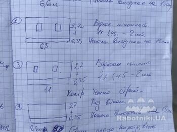 Утеплення будинку пінопласт+короід 105 м2