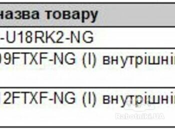 Монтаж магістралі кондиціонера з установкою зовнішнього блока