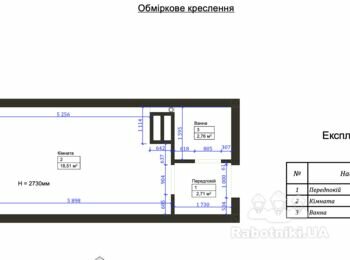 Шукаємо майстра / бригаду на машинну або ручну штукатурку стін.