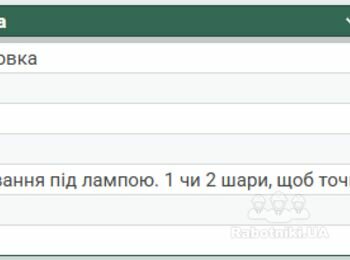 Малярні роботи. Підготувати та пофарбувати стіни