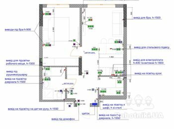 Влаштування електрики в квартирі ЖК Варшавський 3 (електромонтаж)