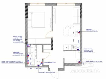 Влаштування сантехніки ЖК Варшавський 3 (водопостачання, опалення)