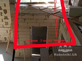 Зробити перекриття в будинку, ціна договірна
