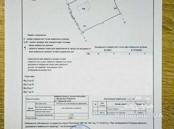 Будівництво будинку 150 м, Михайлівка-Рубежівка, Київська область