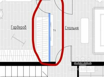 Штукатурні і гіпсокартоні роботи
