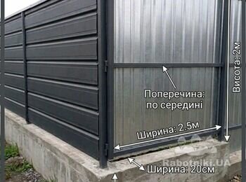 Шукаю бригаду (3-4 майстри) на монтаж паркану з профнастилу (150 м)