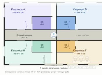 Ремонт під ключ перепланування 80 м під 4 смарт-квартири з нуля