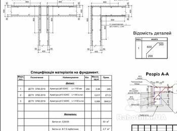 Зробити фундамент плиту для одноповерхового будинку згідно плану