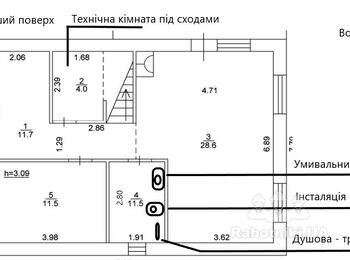 Тепла пілога та сантехніка