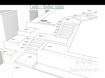 Бетонні сходи, опорні стіни