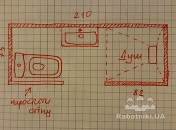 Ремонт у ванній кімнаті невеликого будиночку