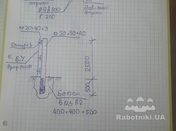 Потрібно зробить черновой забор на будівництво