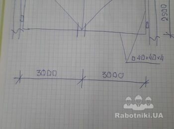 Потрібно зробить черновой забор на будівництво