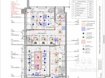 Реалізація дизайн-проєкту офісу в бізнес-центрі, м. Київ