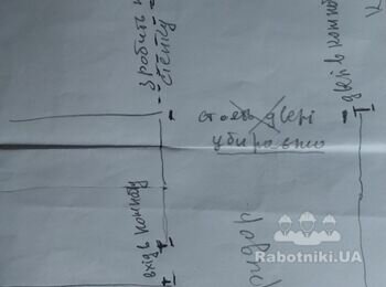Зробити перегородку з гіпсокартону