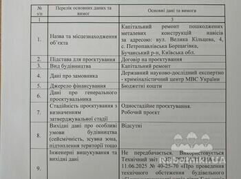Проєктування обєктів капітального ремонту навес; огорожа 285м