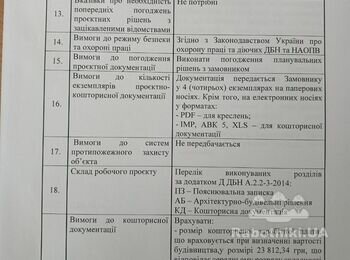 Проєктування обєктів капітального ремонту навес; огорожа 285м