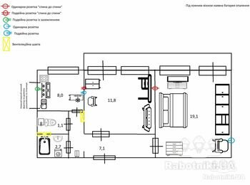Ремонт 2-кімнатної квартири (м. Київ, 51м2)