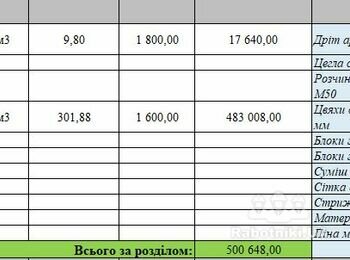 ГАЗОБЛОК 500мм 300м3