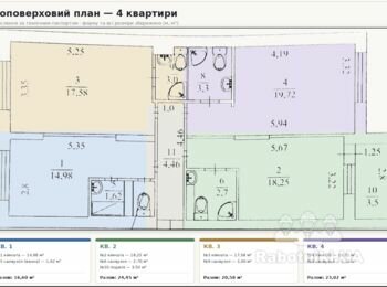 Під ключ перепланування 4 смарт-квартири з нуля (Київ) Лівий берег