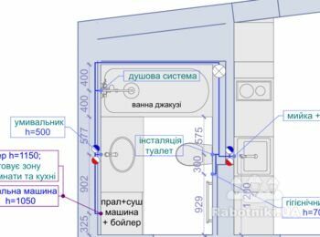 Сантехник для выполнения черновой сантехники по дизайн-проекту