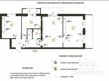 Електрик. Повна заміна проводки в квартирі (старий фонд)