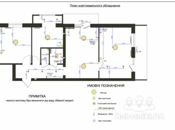 Електрик. Повна заміна проводки в квартирі (старий фонд)