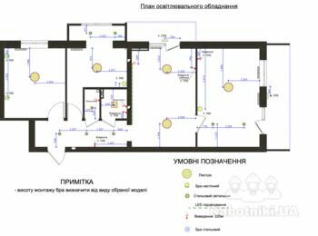 Електрик. Повна заміна проводки в квартирі (старий фонд)