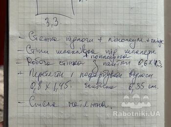 Ремонт 1 к квартири 28 м2