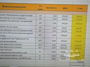 Ремонт с/у