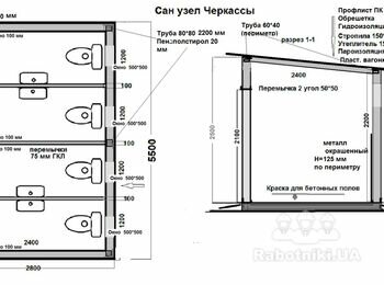 Строительство сан.узла