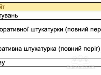 Фасадні роботи