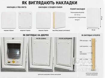 Потрібен майстер з ремонту дерев'яних дверей.