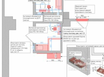 Выложить плиткой кухня+ три санузла + 3 трапа