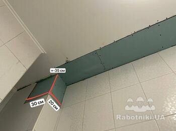 Шпаклювальні та малярні роботи