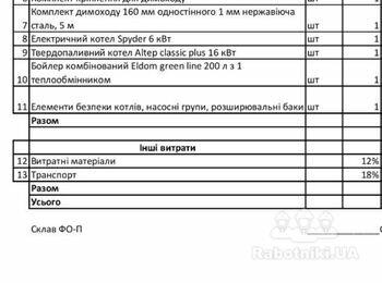 Сантехника, отопление - частный дом.