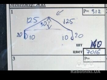 Черкассы, монтаж парапетов из жести