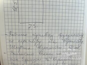 Підливка фундаменту і відмостка 40 м п