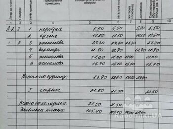 Пробне вкручування гвинтової палі (тест-крут) вручну, 35 км від Харков