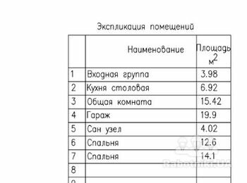 Полусуха стяжка
