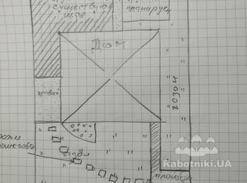 Работи з облаштування придомової территорії